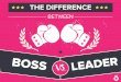 Difference between-boss-vs-leader