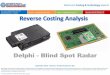 Delphi Rear and Side Detection System - teardown reverse costing report published by Yole Developpement