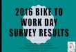 Albuquerque 2016 Bike to Work Day Survey Results