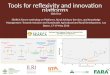 Tools for reflexivity and innovation platforms