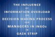 Marketing Information Overload and Decision Making Process