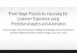 Three-Stage Process for Improving the CX Using Predictive Analytics and Automation