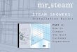 Steam Shower Installation Basics From MrSteam