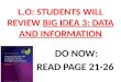 Ap exam big idea 3 data and information
