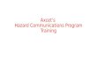 Hazard Communications Program Training