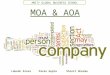 MOA vs AOA (LEGAL ASPECTS OF MANAGEMENT)