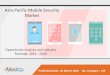 Apac mobile security market