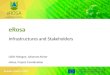 BDE SC2 Workshop 3: e-ROSA: infrastructures and stakeholders