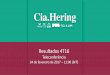 Cia. Hering - Resultados 4T16