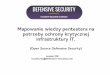 Mapowanie wiedzy pentestera na potrzeby ochrony krytycznej infrastruktury IT - Open Source Defensive Security