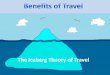 Benefits of Educational Travel