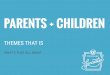 Parent & Child Themes