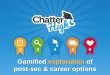 ChatterHigh Overview for LinkedIn