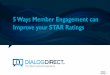 5 Ways to Improve your STAR Ratings