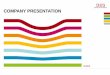 Deutsche EuroShop | Company Presentation | 03/16 Preliminary Results