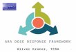 Alliance for Risk Assessment Dose Response Framework- Society for Risk Analysis 2014
