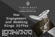 What Is The Difference Between A Wedding Ring And An Engagement Ring?