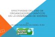 Organizadores Gráficos en la Enseñanza de idiomas por Arianny Saviñòn, M.E.D