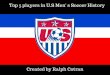 Top 5 Players in U.S Men's Soccer History