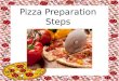 Pizza preparation steps