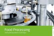 Food Processing sector in Lublin