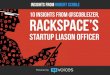 10 Insights from @Scobleizer, Rackspace's Startup Liaison Officer | Robert Scoble
