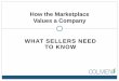 How the marketplace values a company