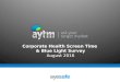 Corporate Health Screen Time & Blue Light Survey
