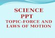 Science  force and laws of motion