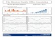 HFOA Economic Update | Feb 2017