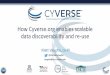 How Cyverse.org enables scalable data discoverability and re-use