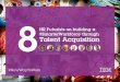 8 HR Futurists on building a #SmarterWorkforce through Talent Acquisition