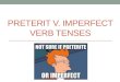 Preterit vs. Imperfect Verb Tenses Lesson Presentation