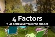4 Factors That Determine Your PPC Budget