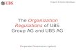Organization Regulations of UBS Group