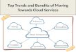 Top Trends and Benefits of Moving Towards Cloud Services