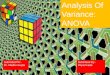 Anova; analysis of variance