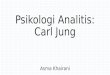 Psikologi Analitis: Carl Jung