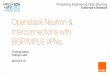 Openstack Neutron, interconnections with BGP/MPLS VPNs