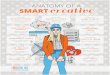 The Anatomy Of A Smart Creative