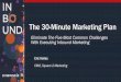 Eric Keiles - The 30 Minute Marketing Plan