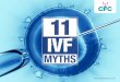11 Myths about IVF Treatment