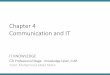 ICAB - ITK Chapter 4 - Communication and IT