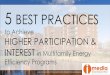 5 best practices for achieving higher participation & interest in multifamily energy efficiency programs