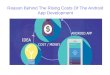 Why app development is costly compared to the i os app development