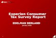 Experian Consumer Tax Survey