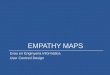 Empathy Maps