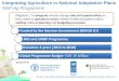 Integrating Agriculture in National Adaptation Plans   NAP-Ag Programme