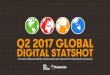 Global Digital Statshot Q2 2017