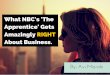 What NBC's The Apprentice Gets Amazingly Right About Business
